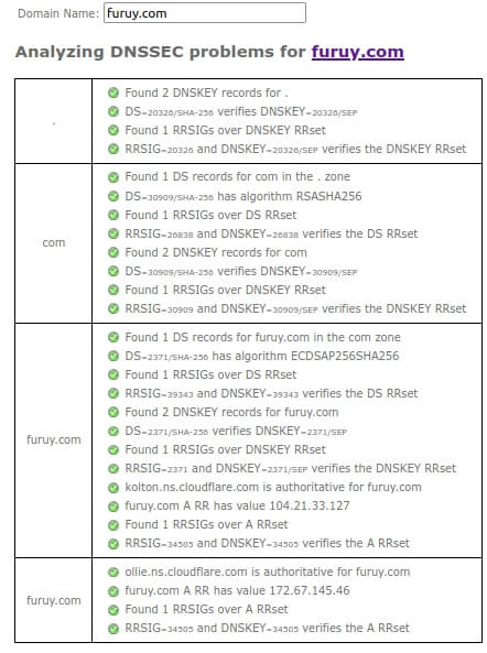 Verisign DNSSEC